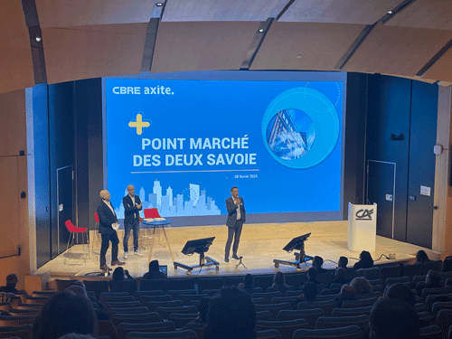 Point marché des deux Savoie 2024 - immobilier d'entreprise