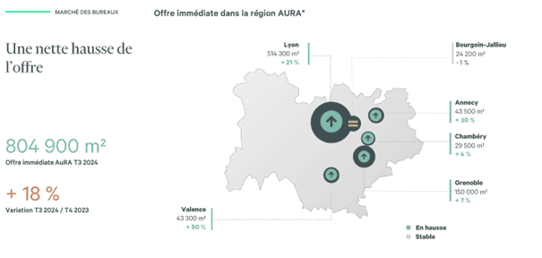 Offre Bureaux AURA 2024 carte 