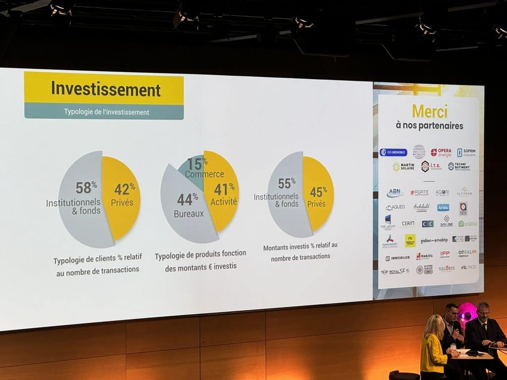 Diapositive « Investissement » : répartition par type d’investisseur et par type de bien