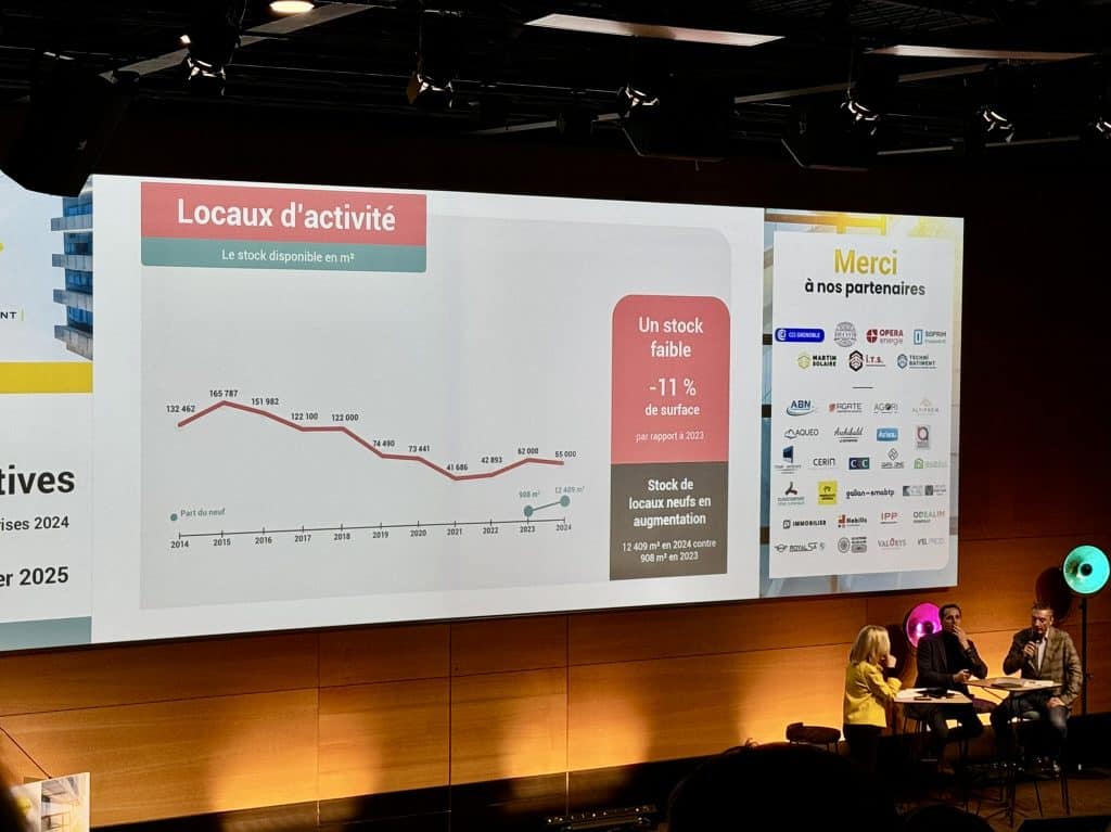 Diapositive « Locaux d’activité » projetée en conférence : courbe en baisse et encadré « un stock faible »