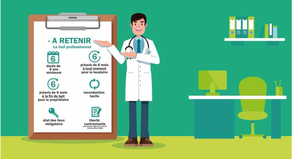 Médecin devant un mémo illustré sur le bail professionnel