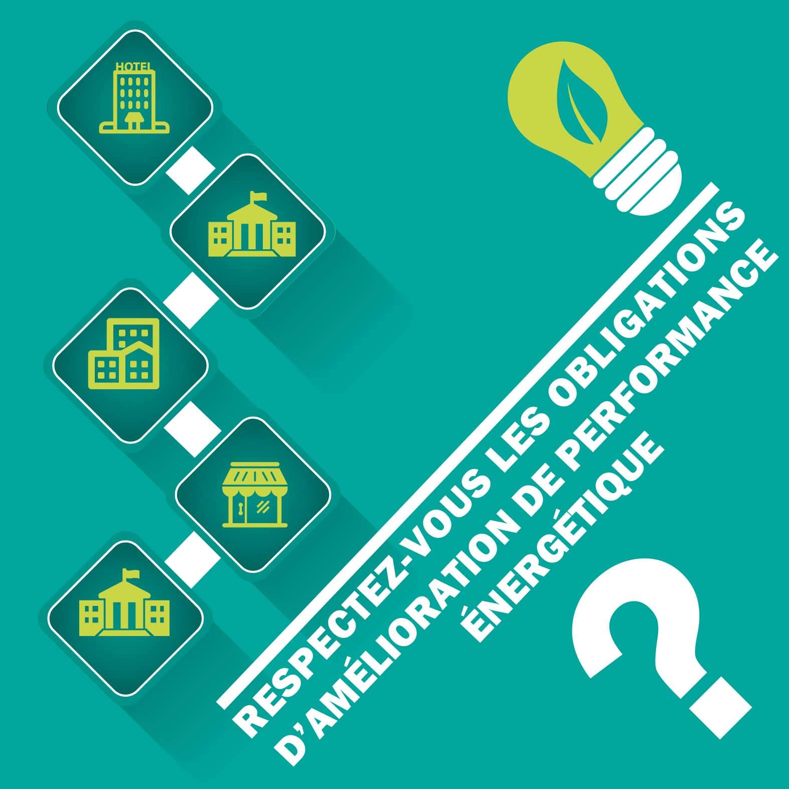 Amélioration des performances énergétiques des bâtiments tertiaires : qui ? quand ? quoi ?