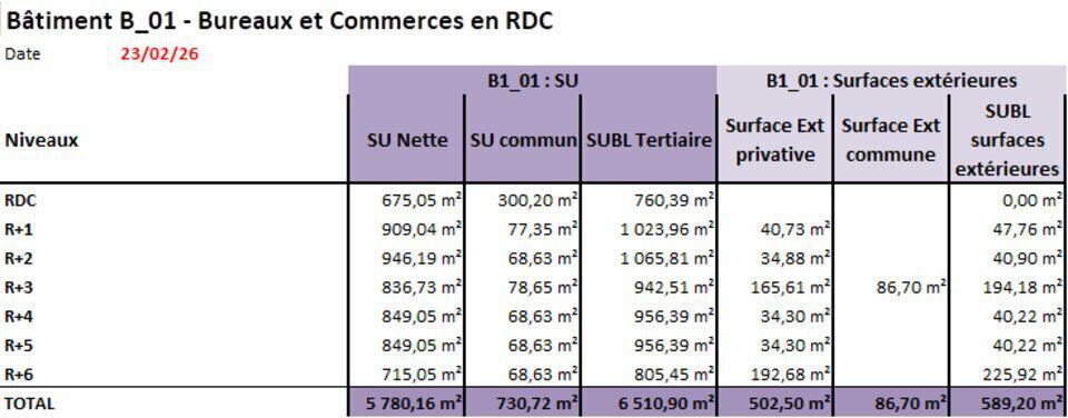 Bureaux de 1 500 à 16 730,2 m² à louer à Échirolles, photo 7 sur 7
